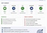review, rewrite and optimize your website content